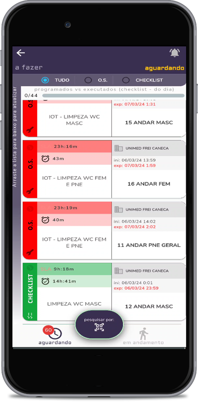 Gestão de Facilities 